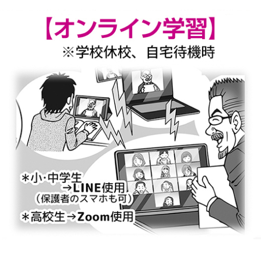 オンライン学習